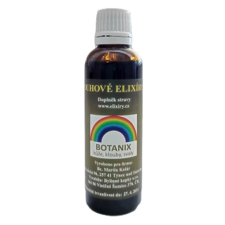 BOTANIX® - elixír pro pokožku, svaly, kosti a klouby